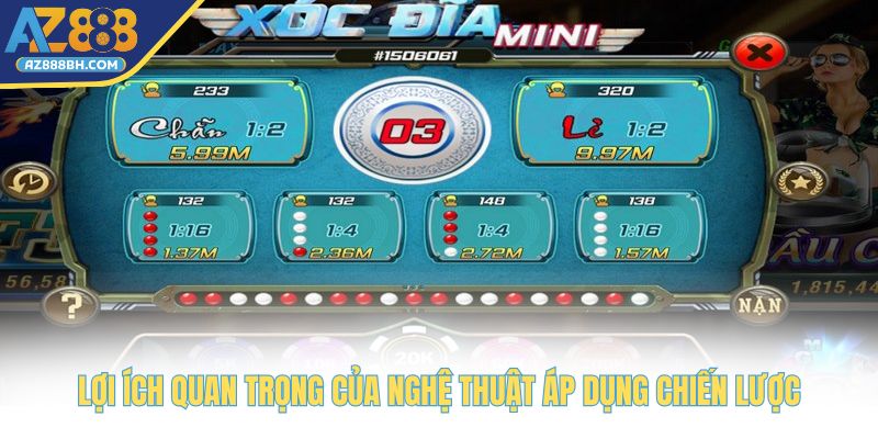 Lợi ích quan trọng của nghệ thuật áp dụng chiến lược